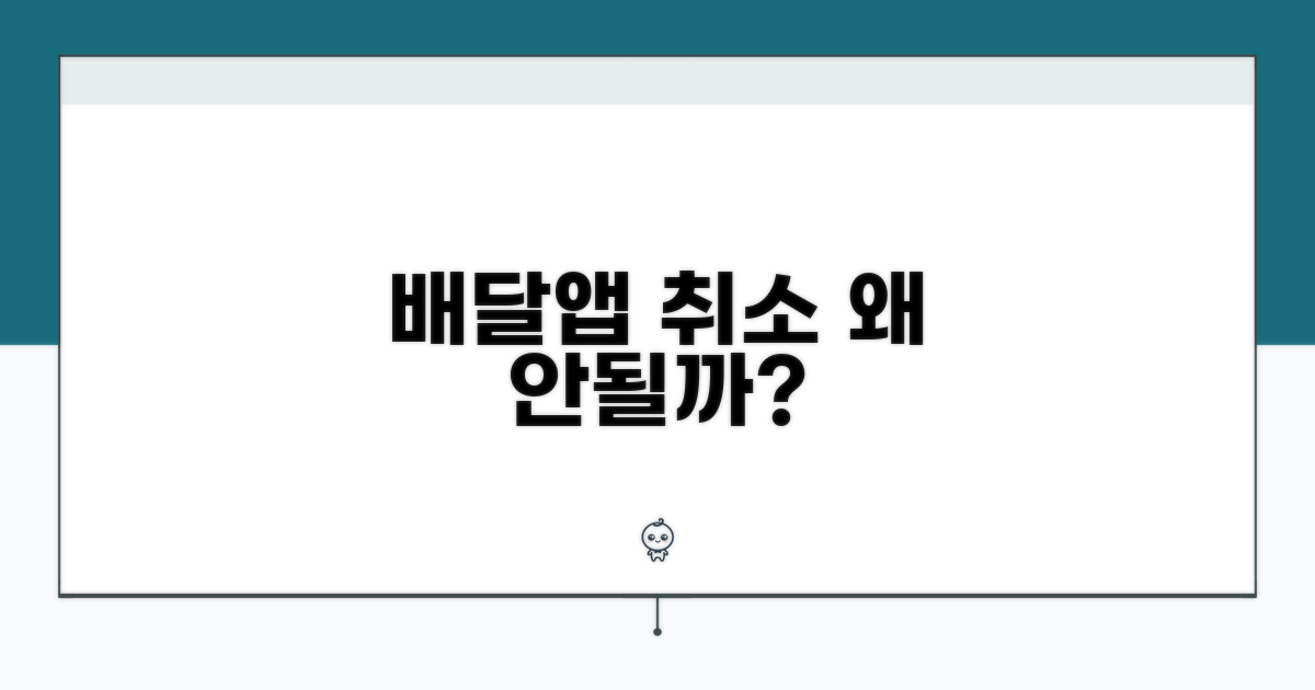 배달앱 주문 취소, 왜 안될까?