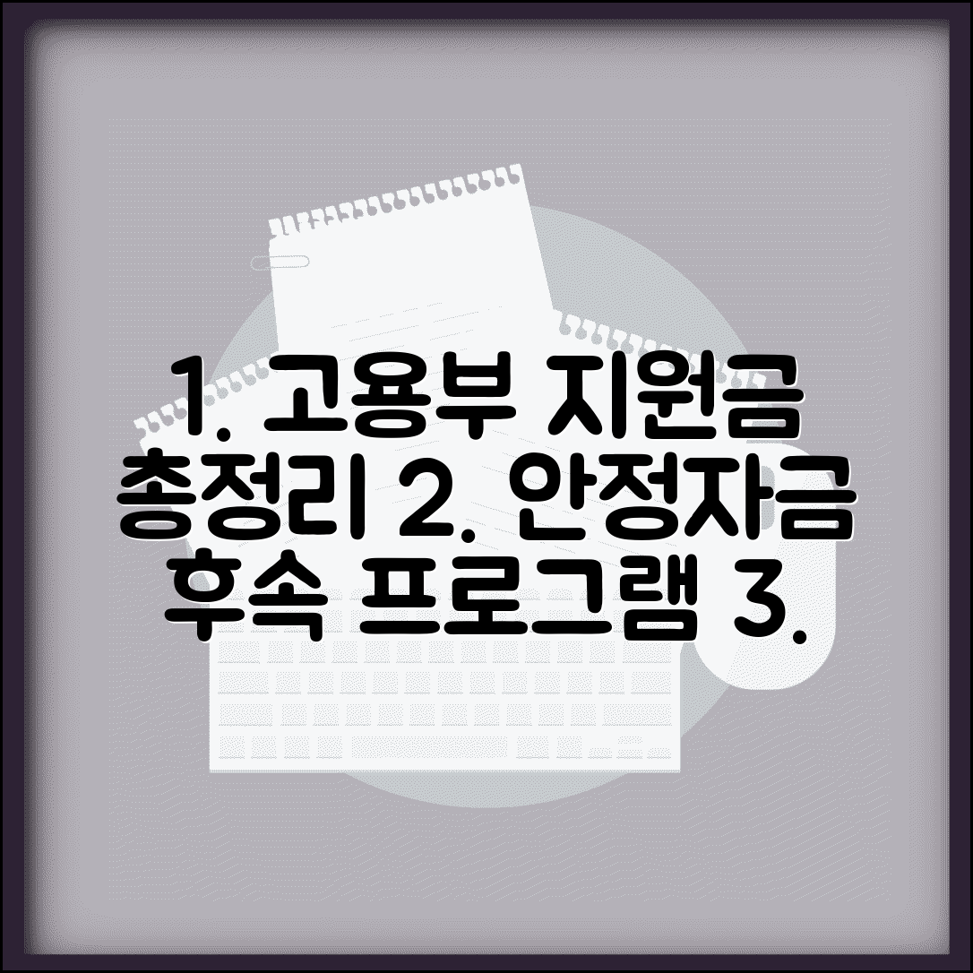 고용노동부 지원사업 총망라 | 일자리 안정자금 대체 프로그램 안내