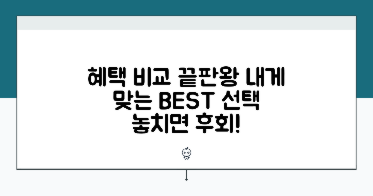 혜택 꼼꼼히 비교하고 선택하기