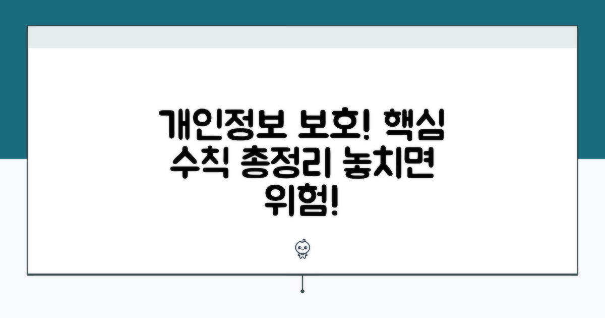 개인정보 보호 및 주의사항 안내