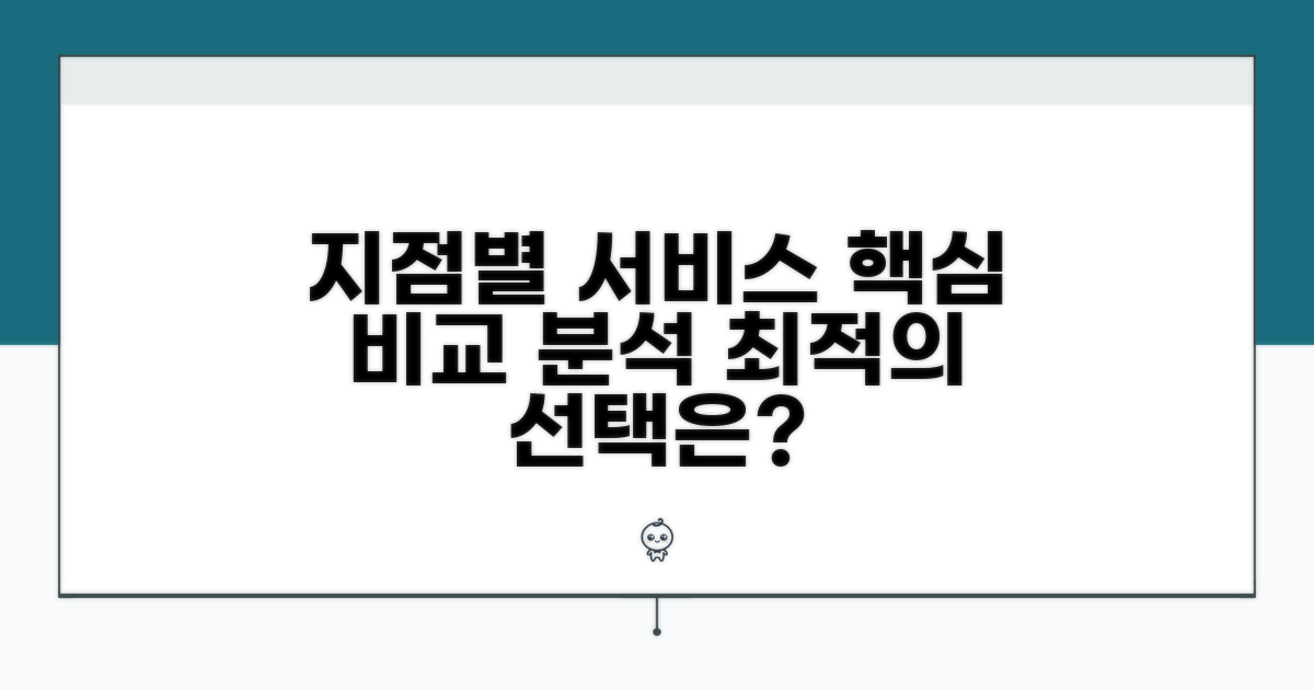 지점별 서비스 비교 분석