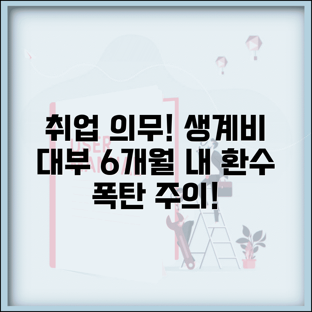 직업훈련 생계비 대부 취업 의무 조건 | 훈련 수료 후 6개월 이내 취업 | 취업 미달성 시 환수 | 취업 인정 기준