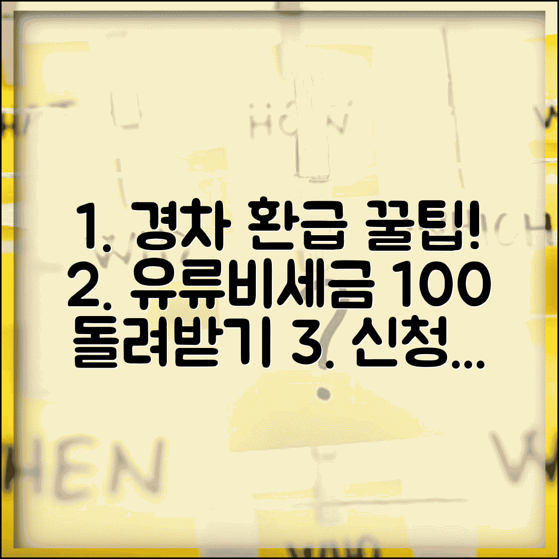 경차 유류비 환급 신청방법 | 소형차 유류세 환급 조건 | 개별소비세 환급 절차 완벽 가이드