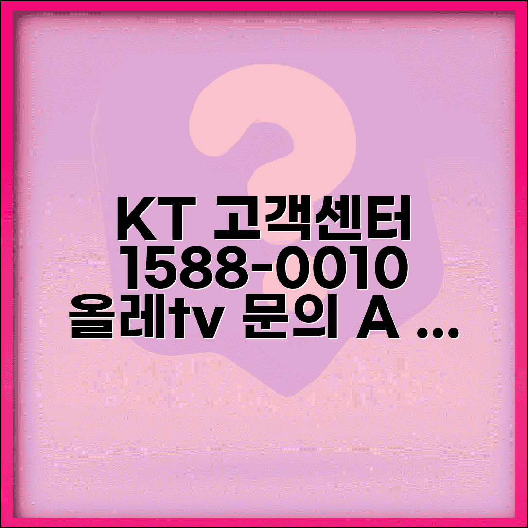 케이티 고객센터 1588-0010 이용 가이드 | 상담유형별 연결 방법 | 올레tv 문의