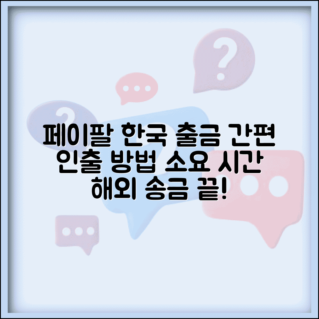 페이팔 출금 한국 은행계좌 | 페이팔 잔액을 국내 계좌로 인출하는 방법과 소요 시간