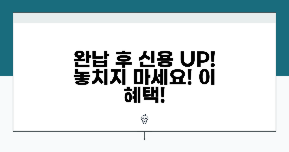 완납 후 누리는 신용회복 혜택