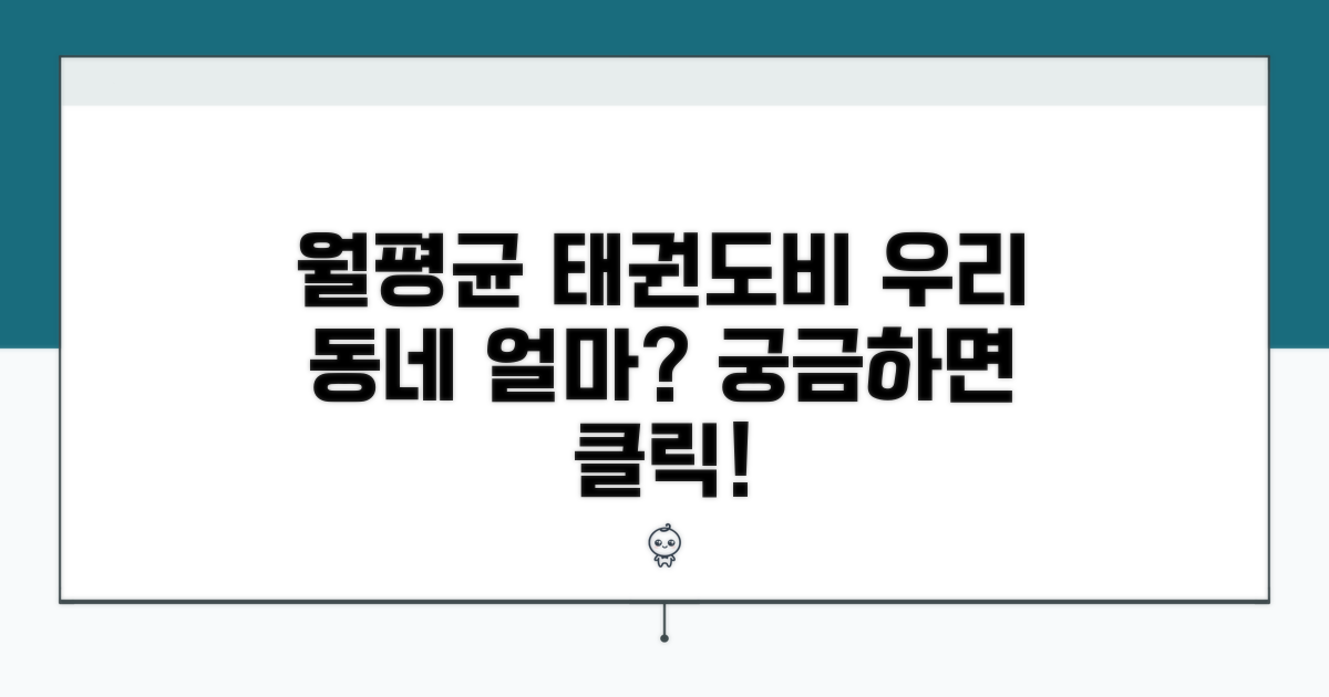 우리 동네 태권도장 월평균 비용은?