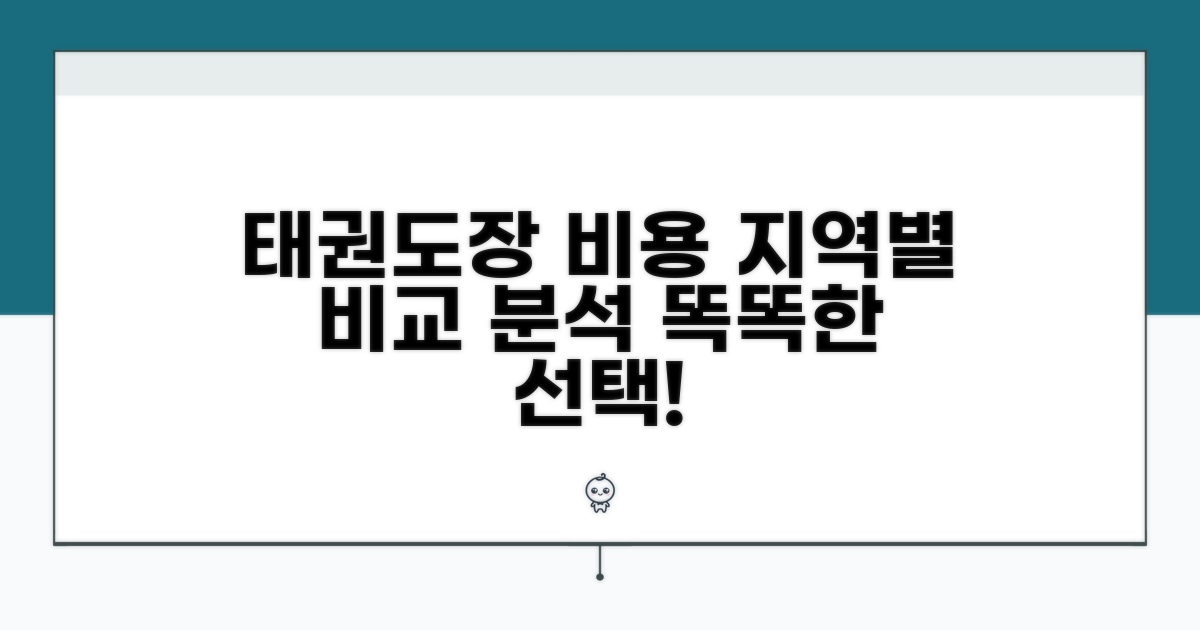 지역별 태권도장 수강료 비교