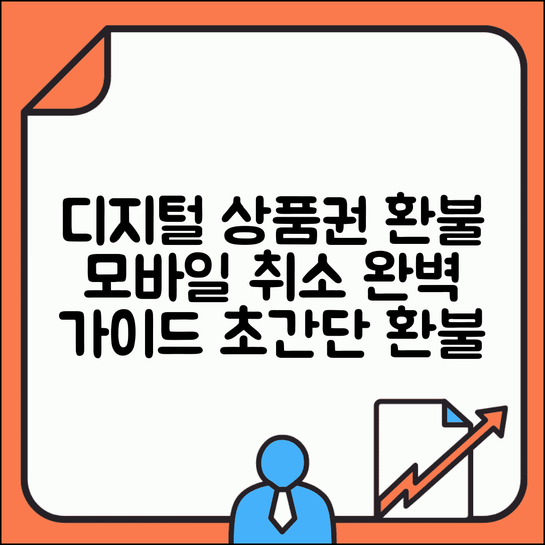 디지털 온누리상품권 환불 절차 | 모바일 상품권 취소 방법 및 주의사항 총정리