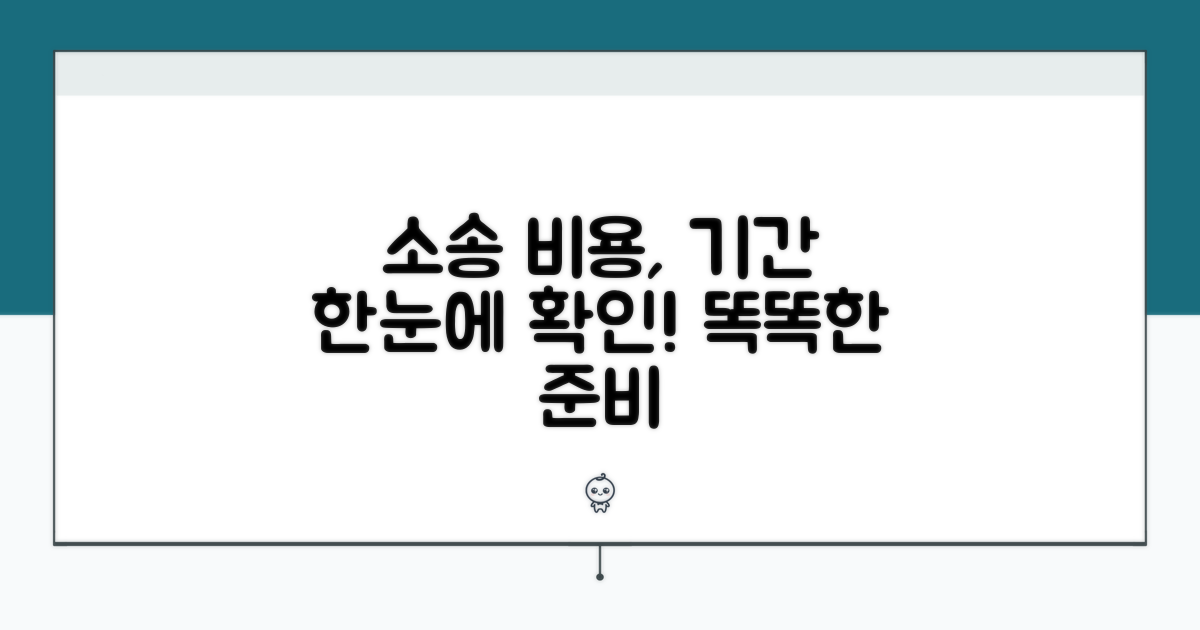 소송 비용과 예상 기간