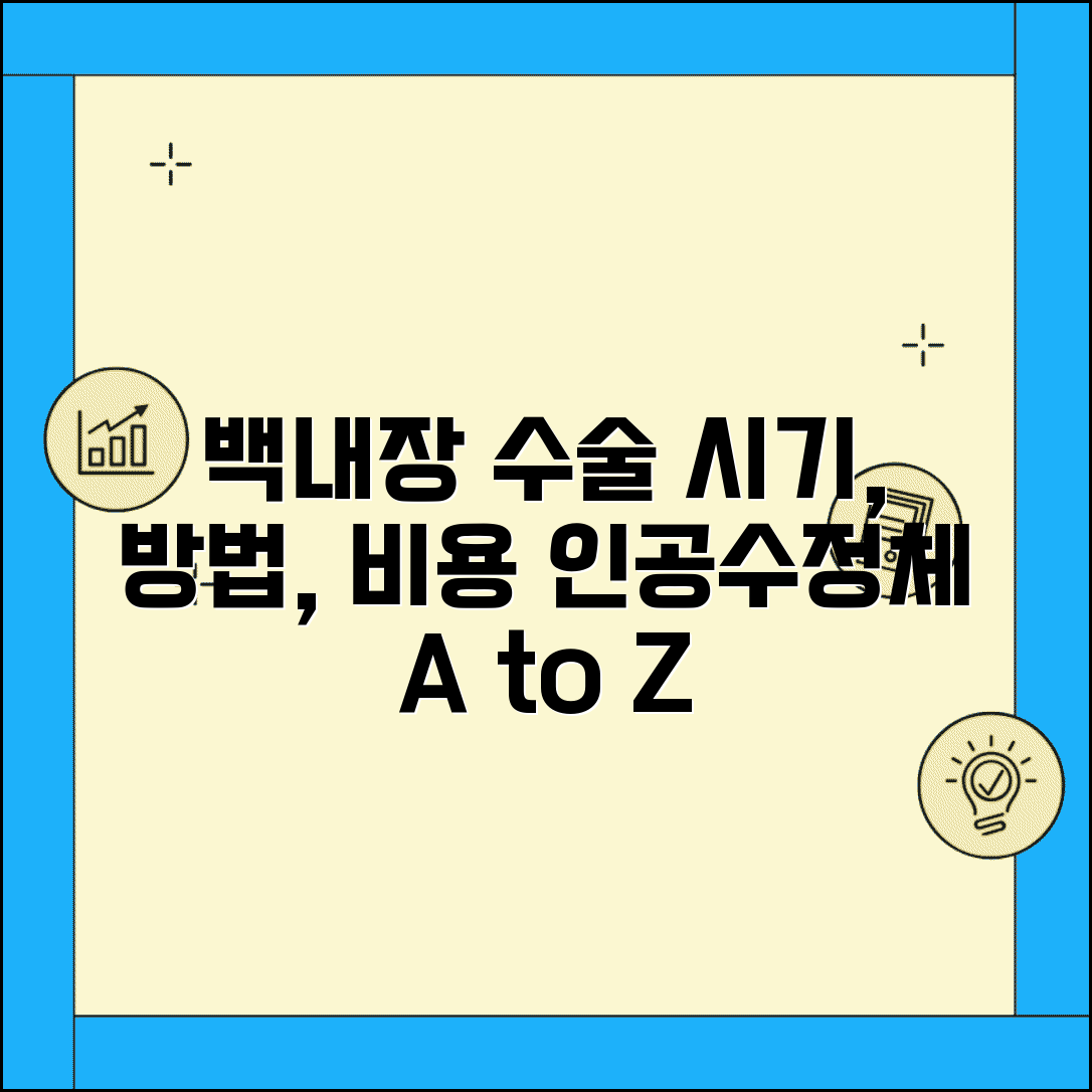 백내장 수술 시기 방법 | 인공 수정체 종류와 비용, 효과 비교 총정리