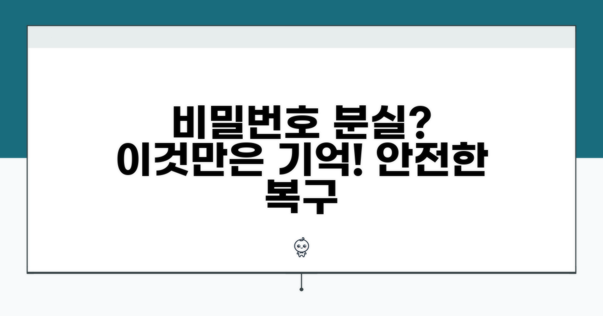 비밀번호 분실, 이것만은 꼭 기억하세요