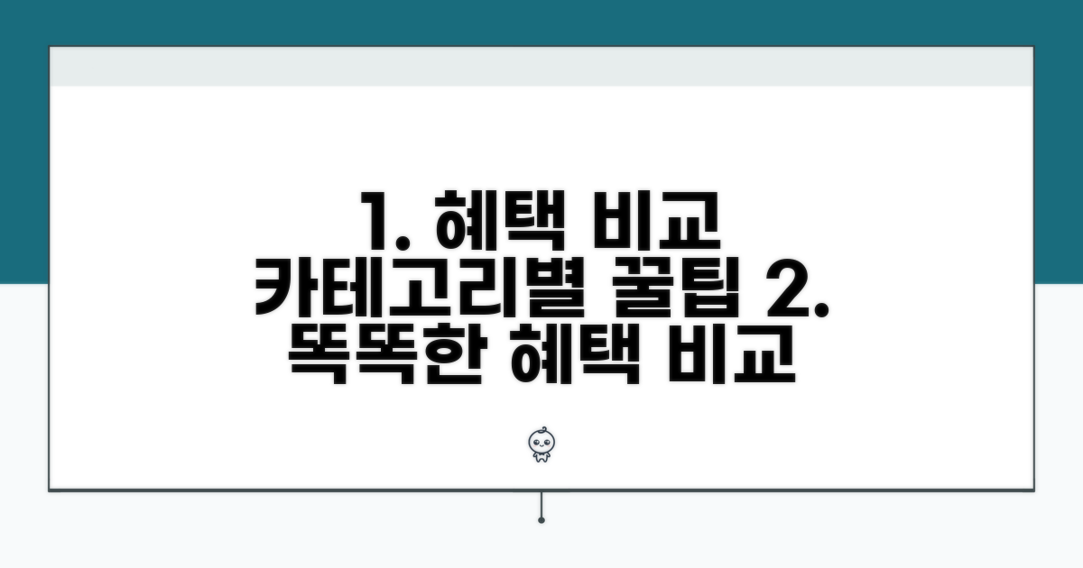 카테고리별 혜택 비교, 똑똑하게 활용하기