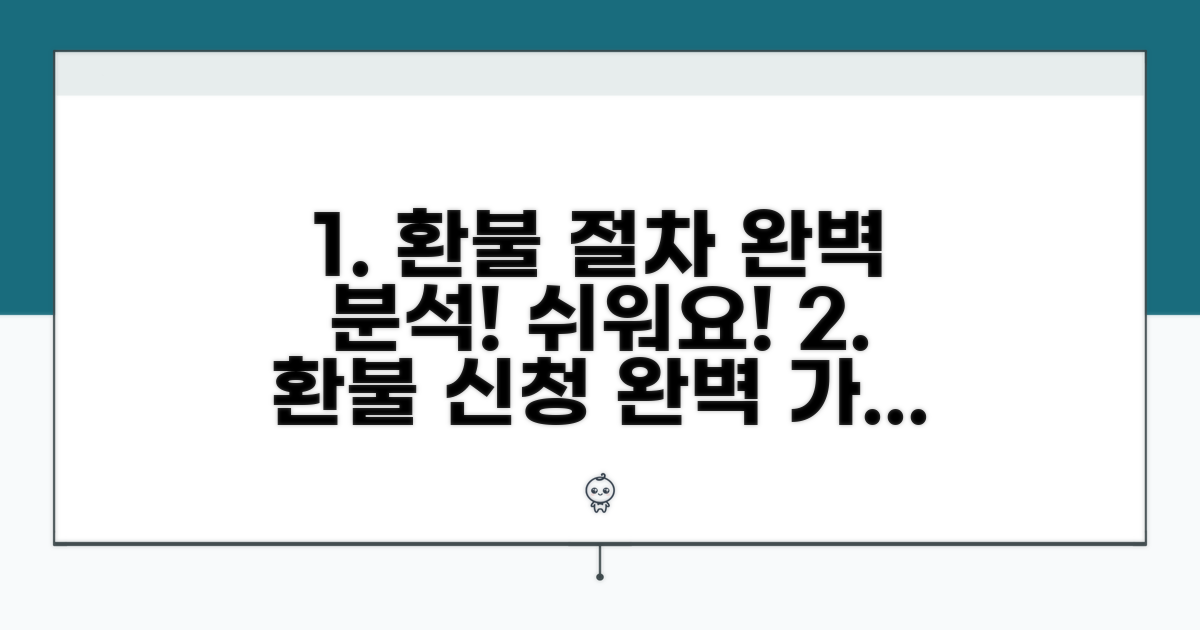 환불 신청 절차 상세 분석