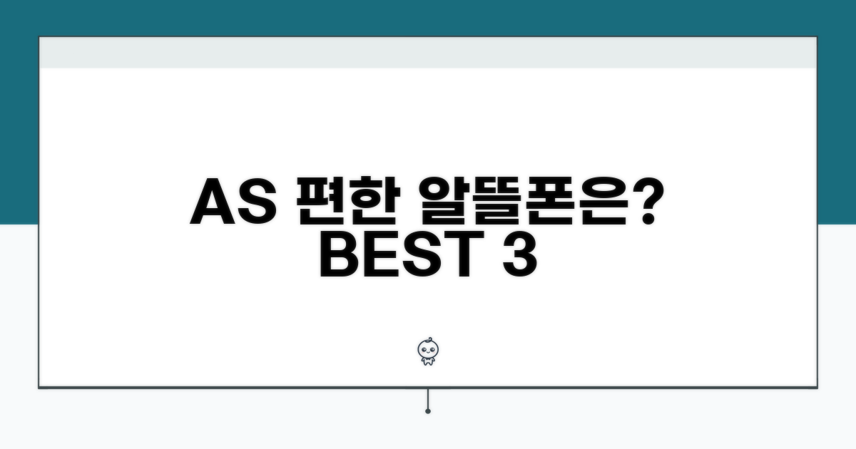 어떤 알뜰폰이 AS 편할까?