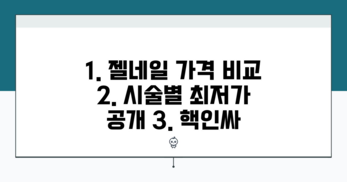 시술별 젤네일 가격 완벽 비교