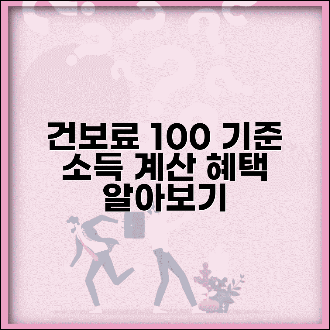건강보험료 기준중위소득 100% | 기준액 계산방법 및 혜택 기준 | 확인 절차와 영향 총정리