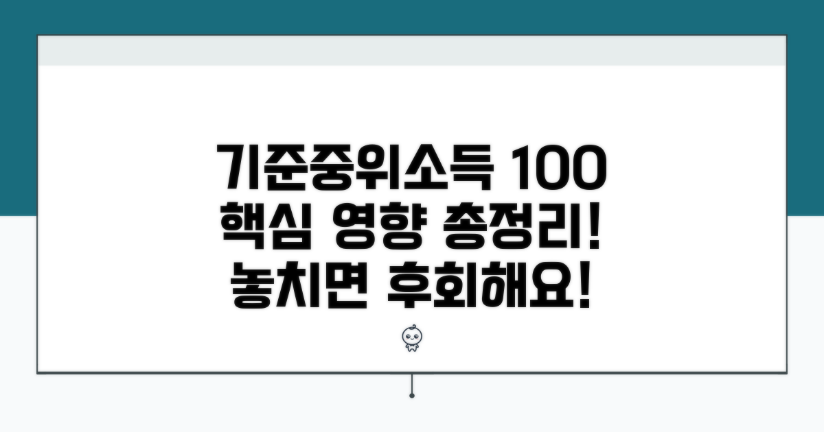 기준중위소득 100% 영향 파헤치기