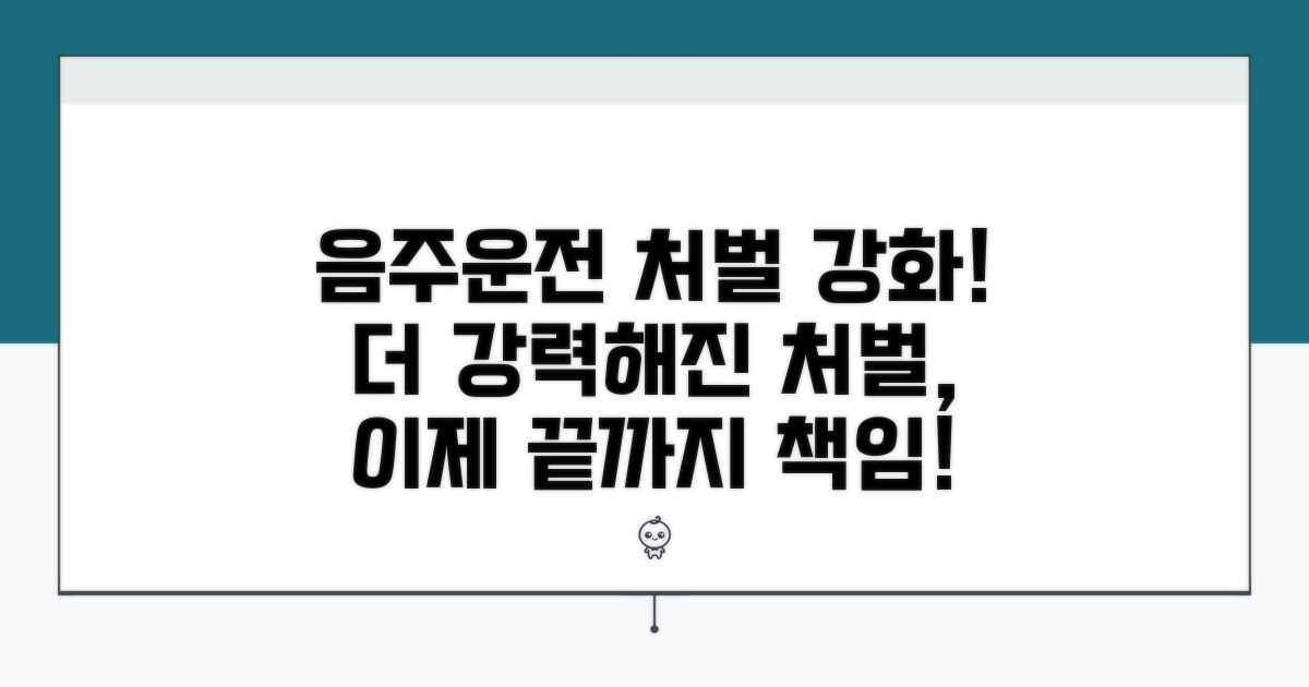 음주운전 처벌 강화 추세