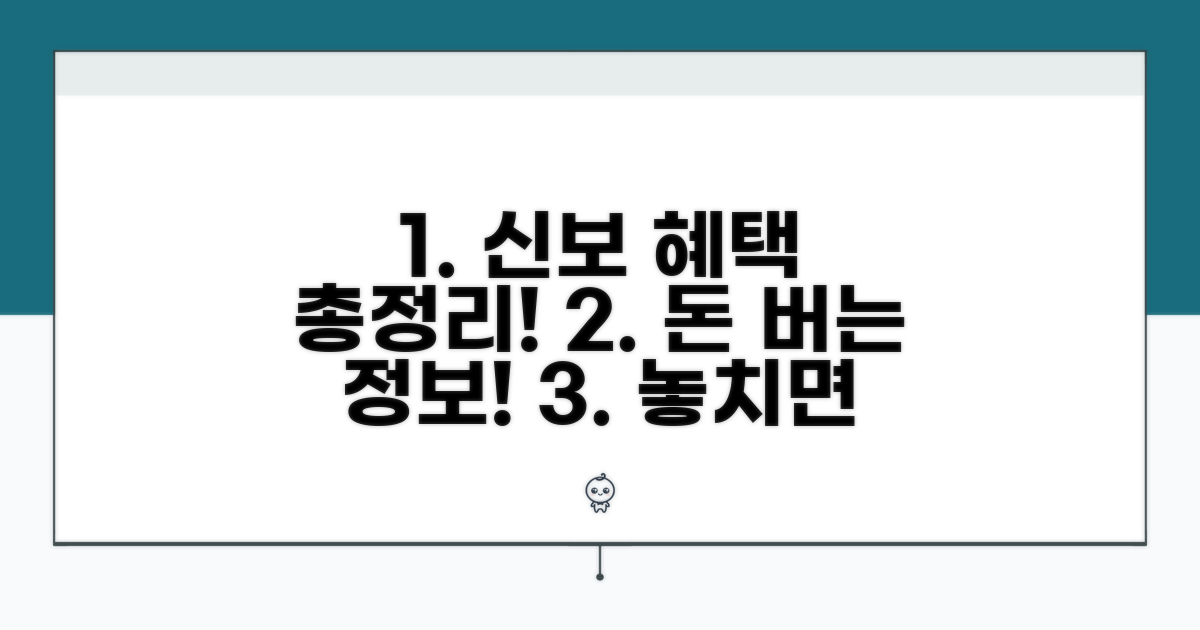 신용보증기금 지원 혜택 알아보기