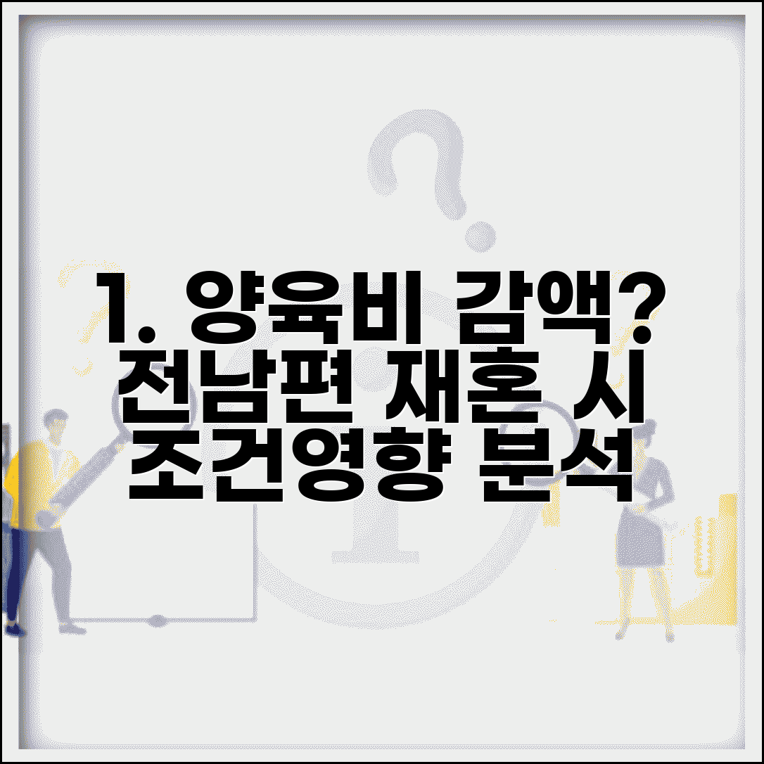 이혼 후 전 남편 재혼 시 양육비 감액 가능할까 | 변경 신청 조건 및 영향 분석