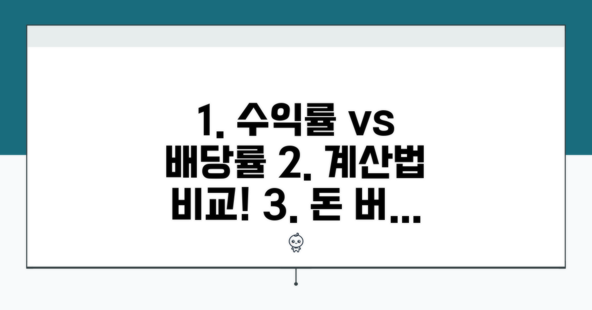 수익률 vs 시가배당률, 계산법 비교