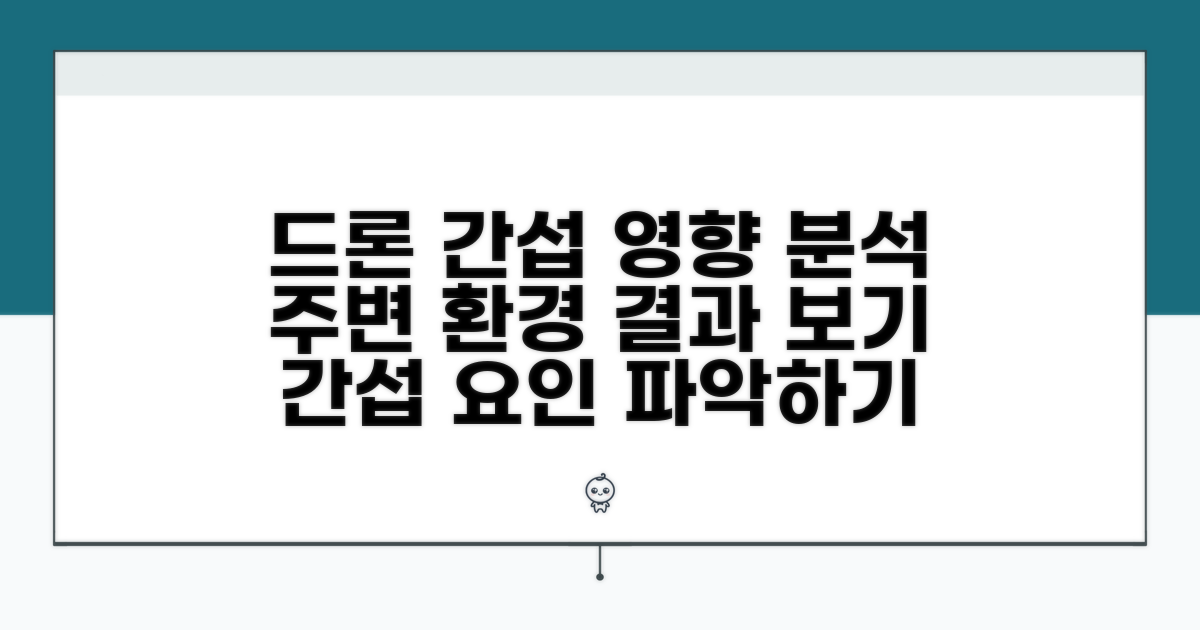 주변 환경, 드론 간섭 영향 분석