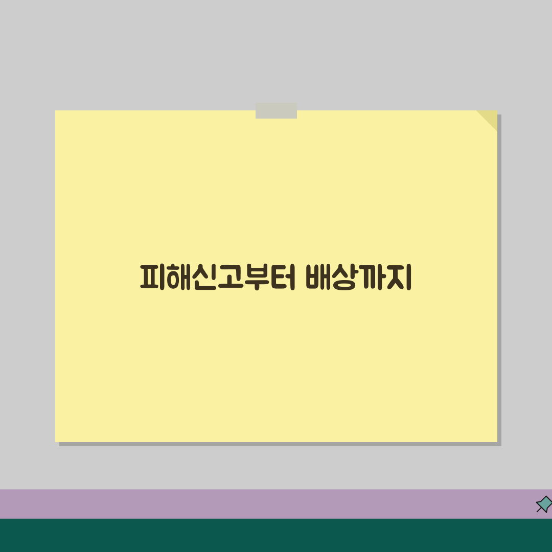 소비자 피해신고 단계별 가이드 | 배상 청구 절차 총정리 꿀팁 알려드려요!