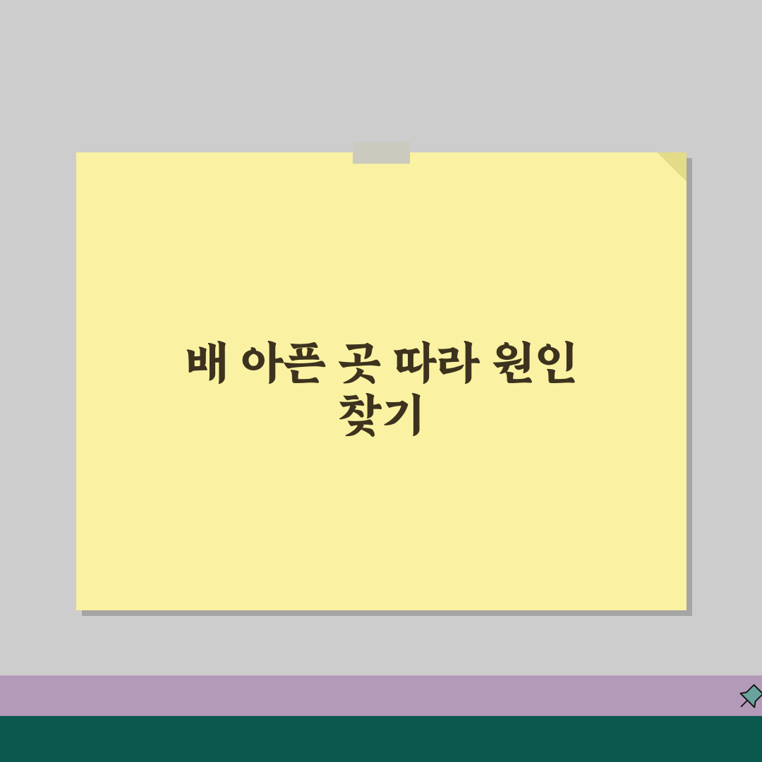 배 아픈 이유 복통 위치별 원인 | 복통 부위별 원인 질병, 친구에게 알려드려요!